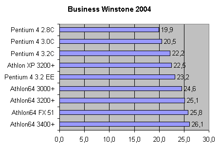 Business-Winstone-2004.gif